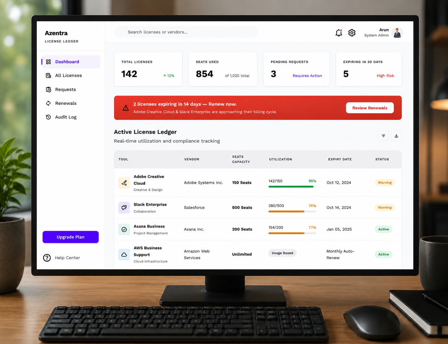 Aura Digital Platform Mockup