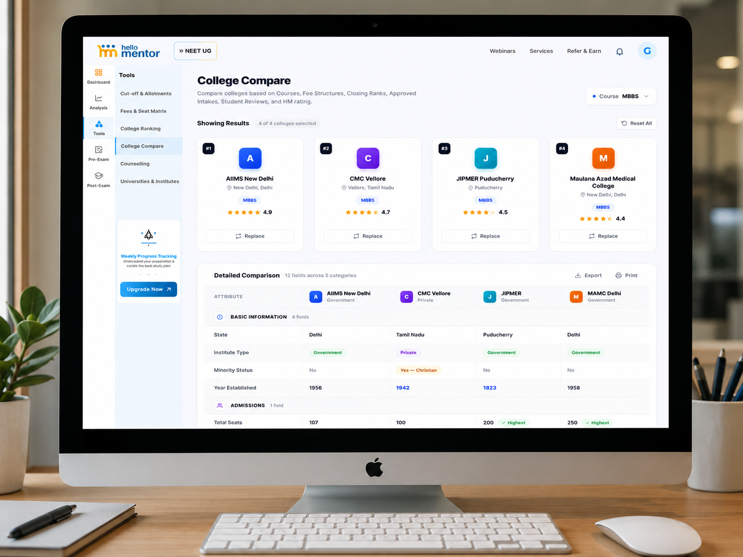 Hello Mentor College Comparison Dashboard